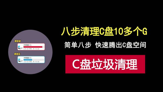 C盘容量不够用？教你通过八个步骤，快速清理出10多个G空间！-科技乐小天