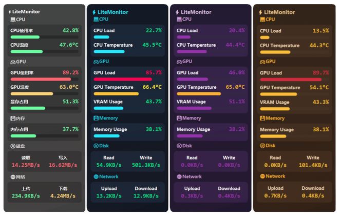 图片[7]-LiteMonitor绿色版：一款可以实时监控硬件温度、使用率的开源神器！-科技乐小天