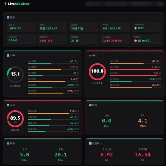 图片[2]-LiteMonitor绿色版：一款可以实时监控硬件温度、使用率的开源神器！-科技乐小天