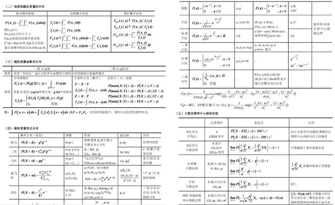 图片[9]-Solid Converter PDF解锁版：内置OCR，可完美转换公式和图案的PDF转换工具！-科技乐小天