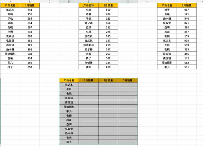 图片[3]-excel小技巧：别再傻傻复制粘贴了，用这个方法，一秒合并多个表格数据！-科技乐小天