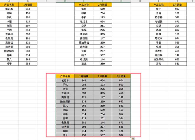 图片[9]-excel小技巧：别再傻傻复制粘贴了，用这个方法，一秒合并多个表格数据！-科技乐小天