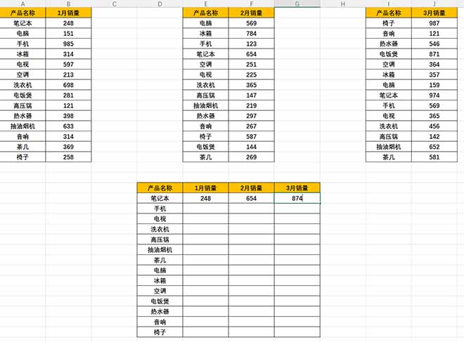 图片[1]-excel小技巧：别再傻傻复制粘贴了，用这个方法，一秒合并多个表格数据！-科技乐小天