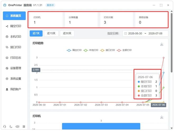 图片[6]-隔空打印工具onePrinter：突破打印机局域网限制，即便在外网也能一键打印！-科技乐小天