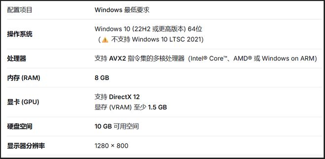 图片[4]-Photoshop2026 27.9.1正式版：一键安装，内置CRW18.5、神经网络滤镜！-科技乐小天