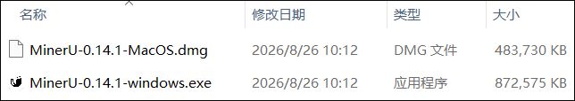 图片[3]-OCR文字提取工具minerU：开源免费，文字、表格、数学公式、几何图形全部搞定！-科技乐小天