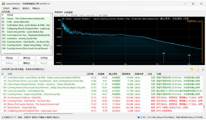 图片[5]-无损音频鉴别工具LosslessChecker：一键识别真假无损音乐，支持批量检测！-科技乐小天