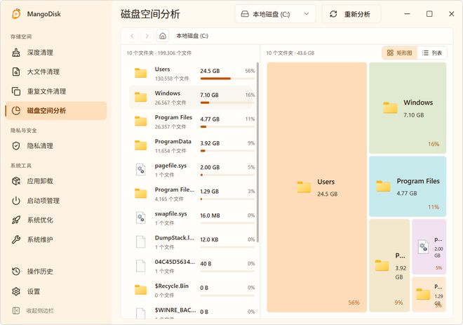 图片[7]-系统优化清理工具MangoDisk：开源免费，垃圾清理、系统优化、软件卸载全搞定！-科技乐小天