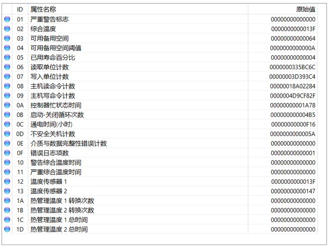 图片[5]-CrystalDiskInfo便携版：一款开源免费的硬盘检测工具，帮你了解硬盘隐患，保证数据安全！-科技乐小天